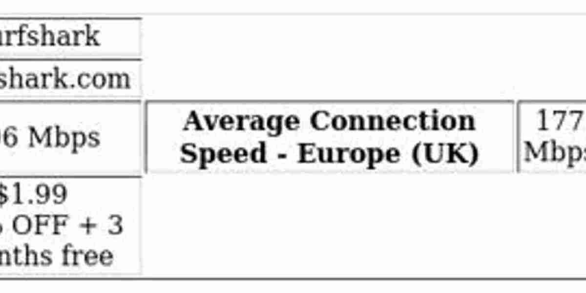 VPN for ARTE TV – Top Services & Streaming Tips