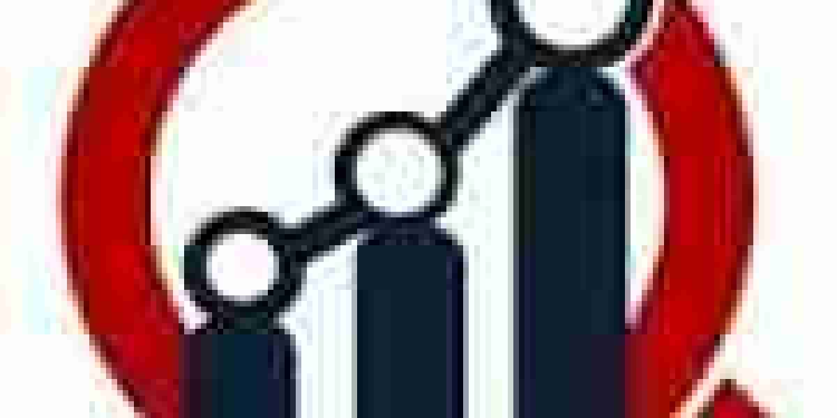 Aircraft Electrification Market Industry Overview