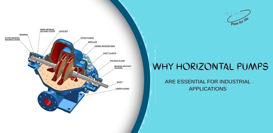 Why Horizontal Pumps Are Essential for Industrial Applications