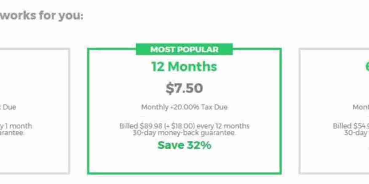 BulletVPN Features – Speed, Security & Flexible Plans