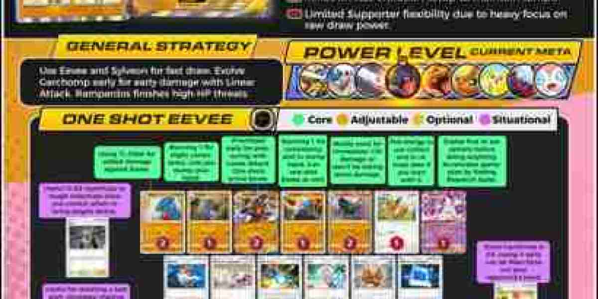 Eevee Grove Deck Guide – Early Pressure & Evolution