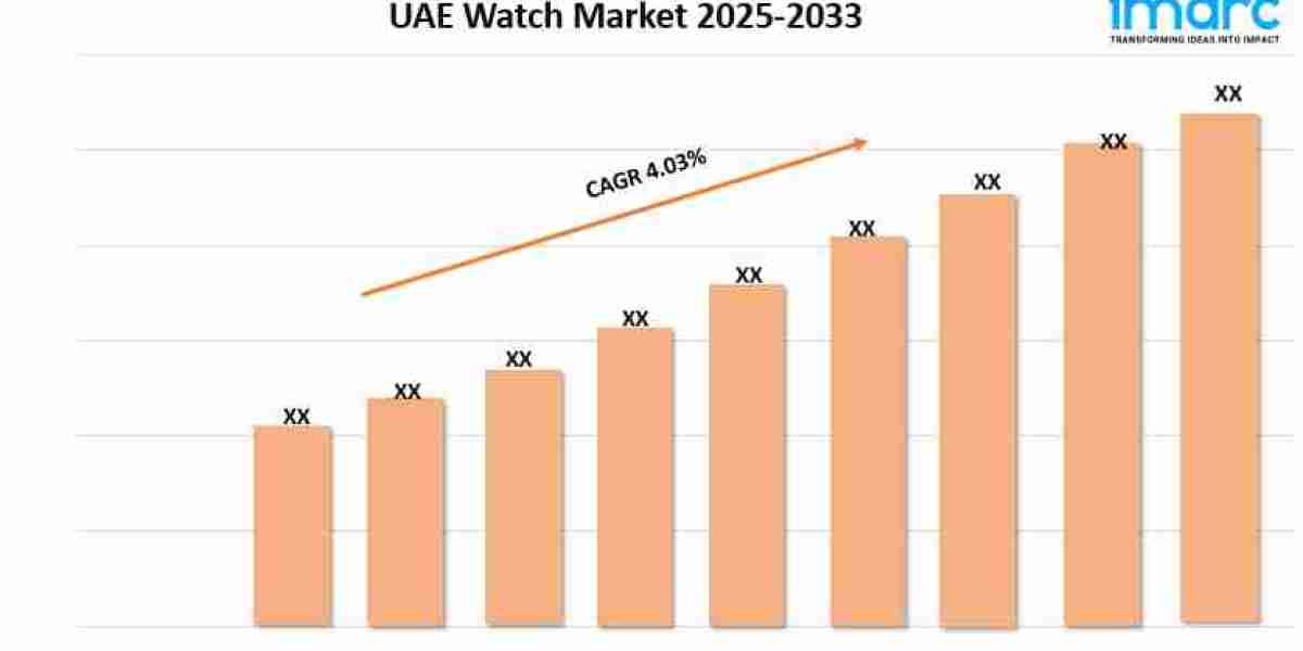 UAE Watch Market Trends, Growth, and Forecast 2025-2033