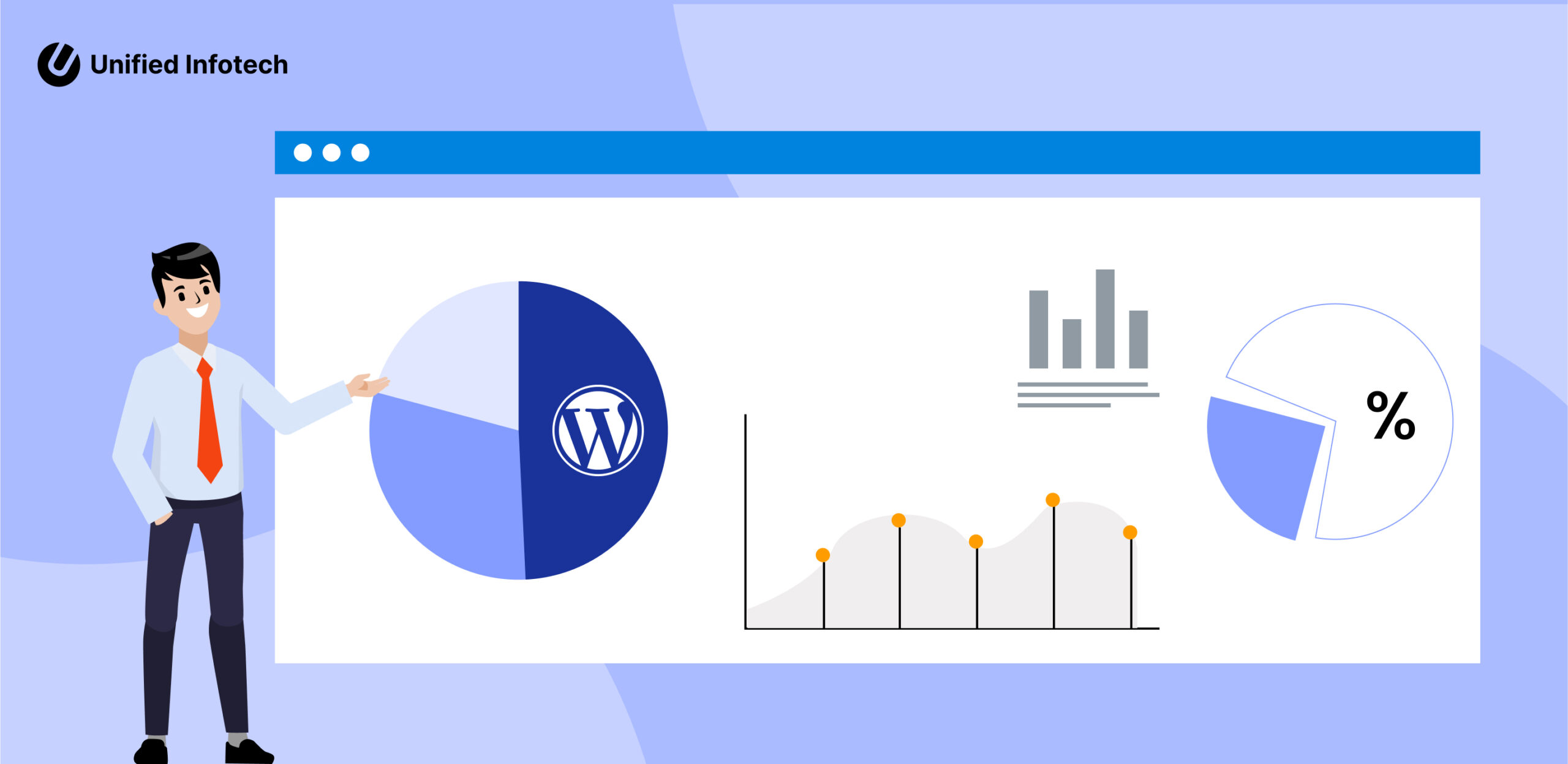 WordPress Statistics That’ll Blow Your Mind