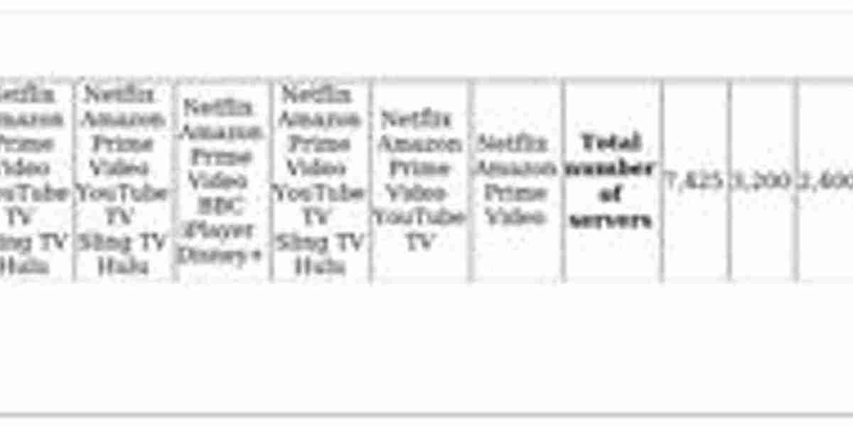 VPNs for Panama – Top Picks & Privacy Benefits