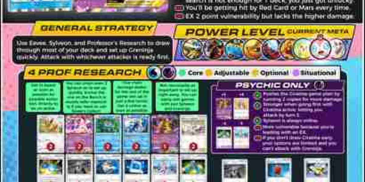 Eevee Grove Deck Guide – Fast & Aggressive Strategy