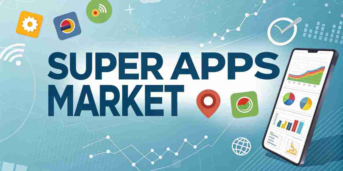 Super Apps Market Growth, Size, and Forecast Report 2025-2033