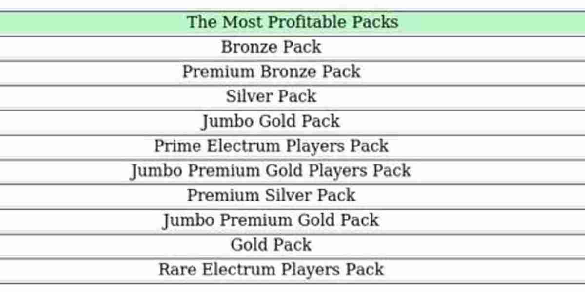 Best Packs in FC 26 – Value, Rarity & Cost Guide