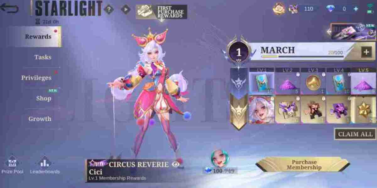 Cici Circus Skin MLBB – March 2025 StarLight Pass Guide