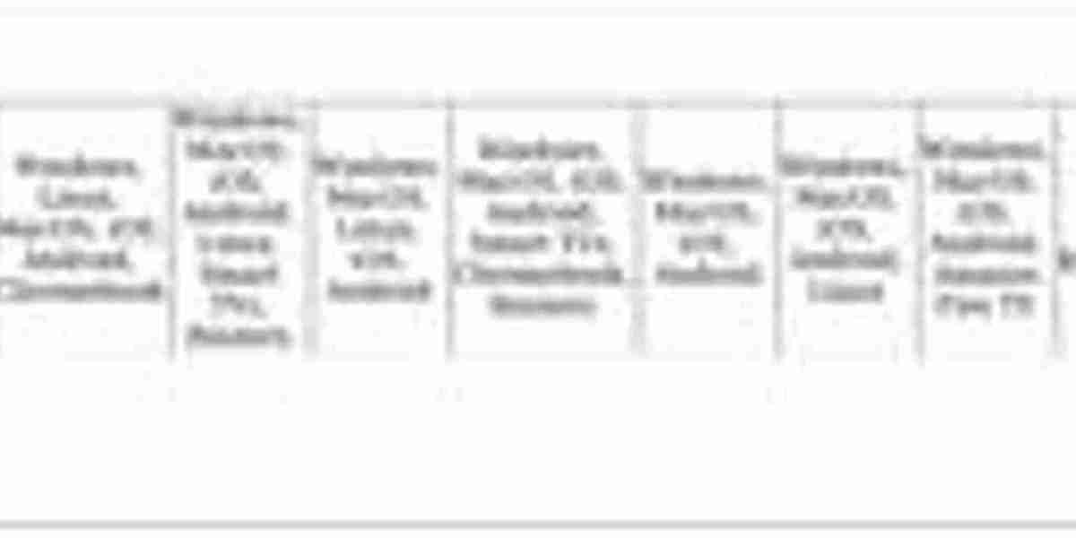 VPN for Smart TVs – Top Picks & Streaming Tips