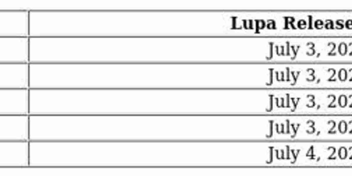 Lupa Debut – Wuthering Waves Banner Details