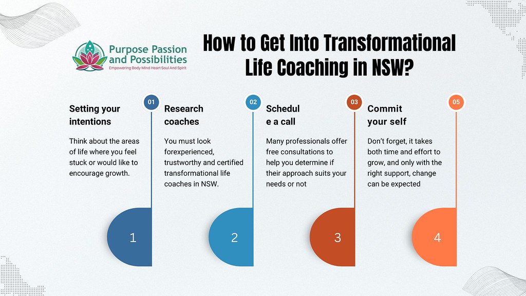 How to Get Into Transformational Life Coaching in NSW? | Flickr