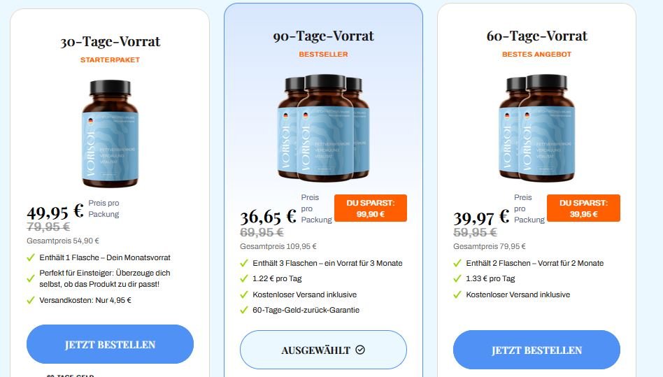 Vorisol Erfahrungen DM - Verisol Stoffwechsel-Balance Kapseln! Kaufen