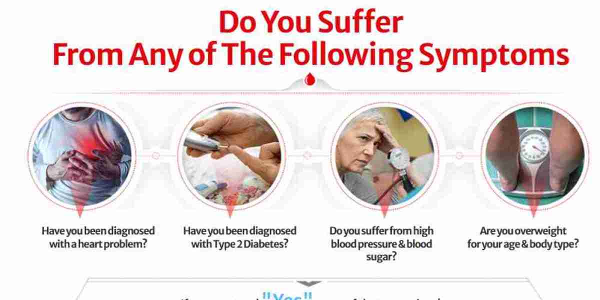 GlucoTru Pro A Gateway to Natural Wellness