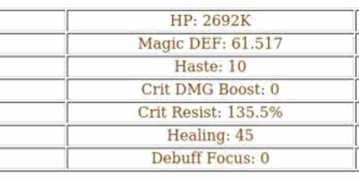 AFK Journey Damian Guide: Skills & Support Tips