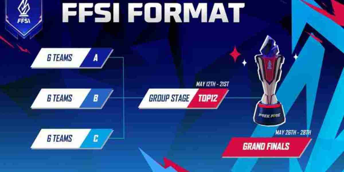 Free Fire SEA Invitational 2023 – Schedule & Teams