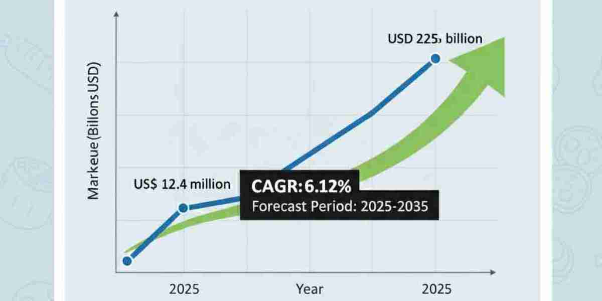 Synthetic Quartz Ingot Market Strategic Opportunities Unveiled: Comprehensive Growth Forecast for the Middle East