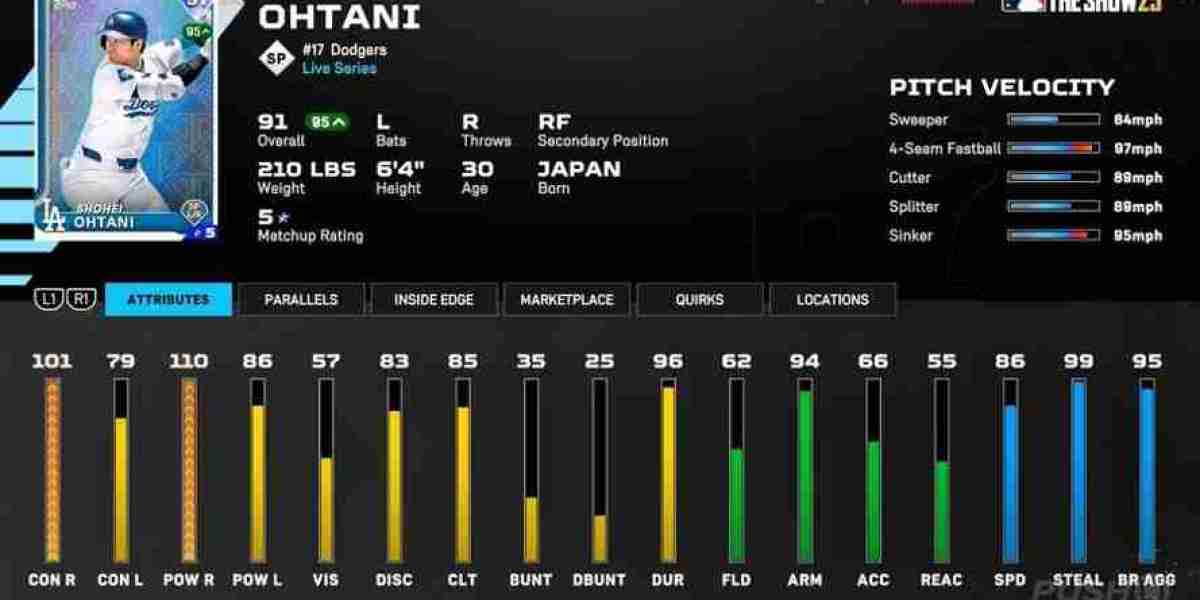 MLB The Show 25 Guide – Player Attributes & Terms