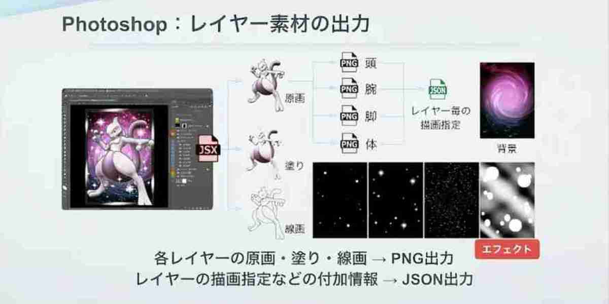 Pokémon TCG Pocket – Behind the Mobile Card Design