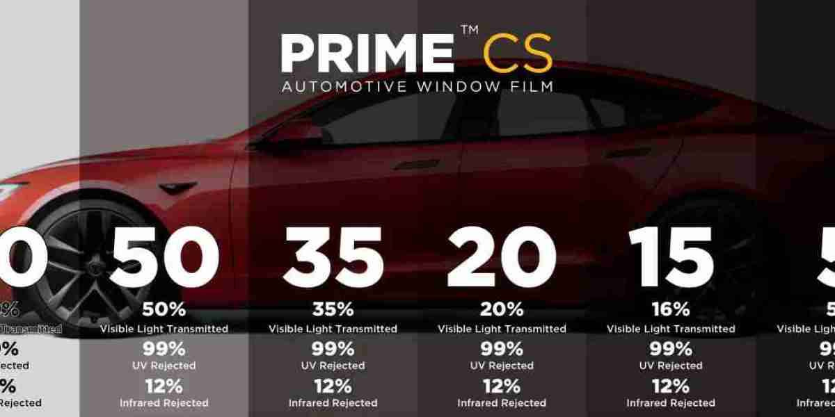 Window Tint Near Me – Enhance Your Car’s Style, Comfort, and Protection