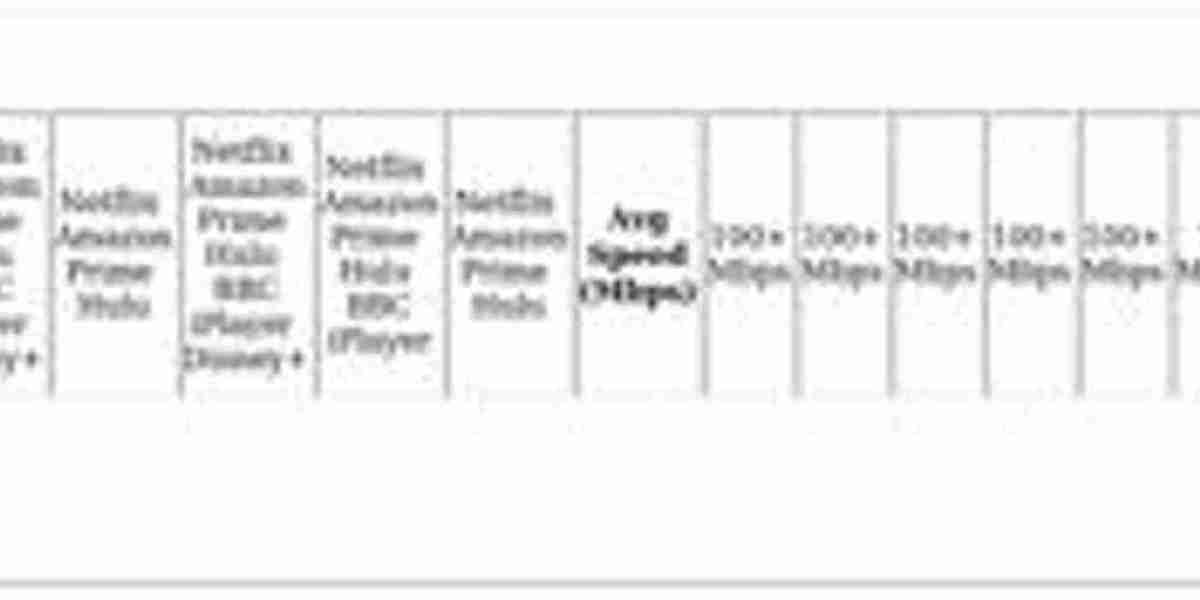 VPN for Discord: Server Rotation & Ban Bypass Tips
