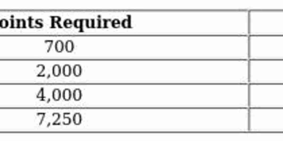 Monopoly GO Hot Air Balloon Token – How to Get