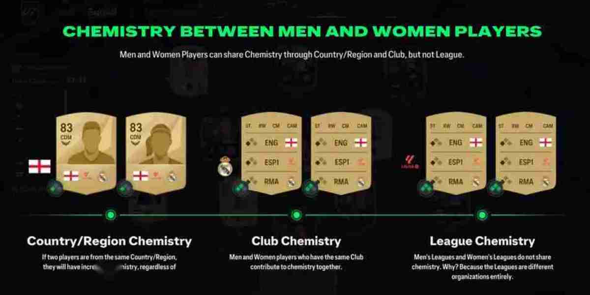 FC 26 Women’s Football – Features, Teams, and Modes