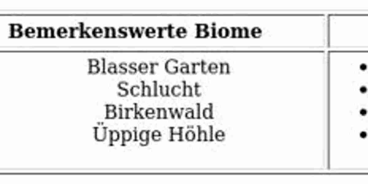 Minecraft Pale Gardens – Neues Biom im Update erklärt