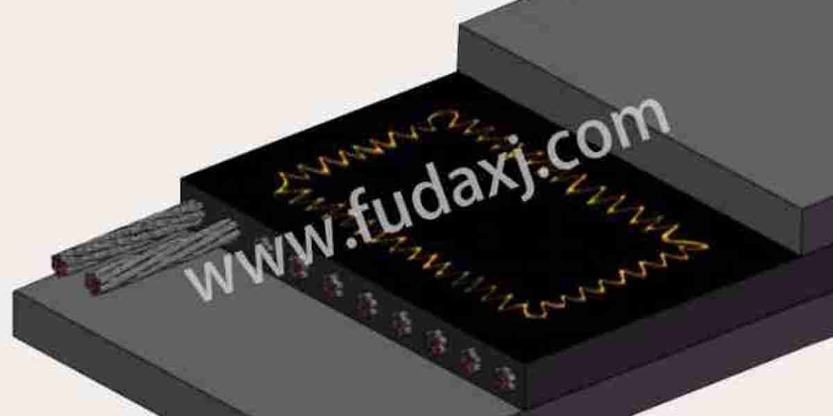 Material Science Behind High Temperature Conveyor Belts