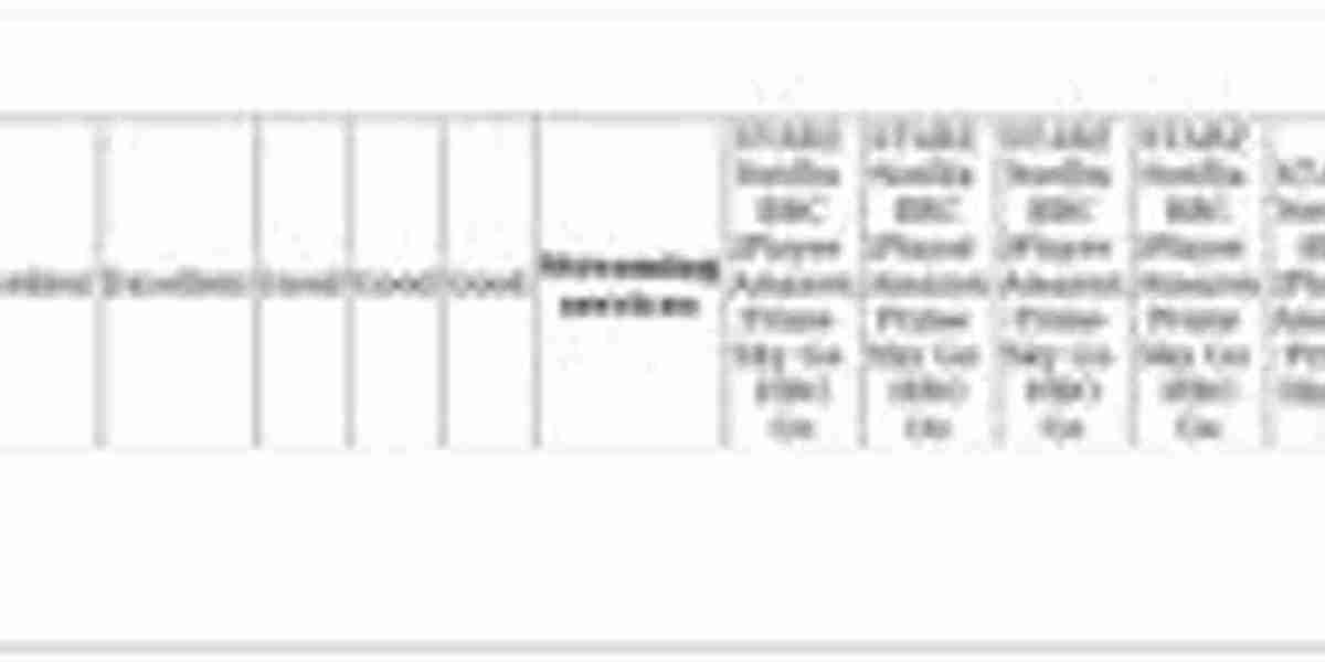 VPN for STARZ: Top Picks to Stream Anywhere