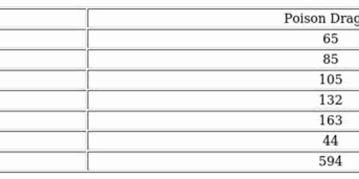 Pokémon Legends Z-A: All New Mega Evolutions Guide