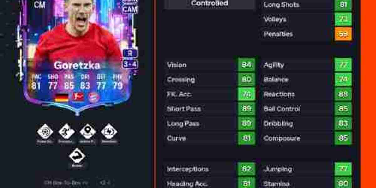 Goretzka : Biographie et Carrière - [Bayern Munich]