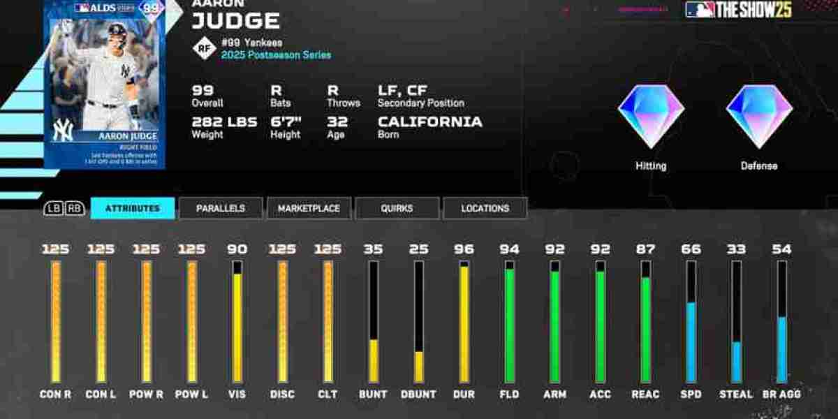 MLB The Show 25: Aaron Judge Diamond Card Guide