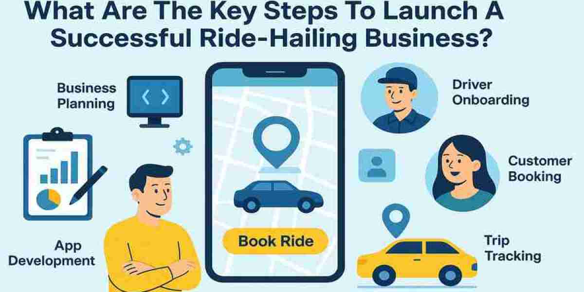 What Are The Key Steps To Launch A Successful Ride-Hailing Business?