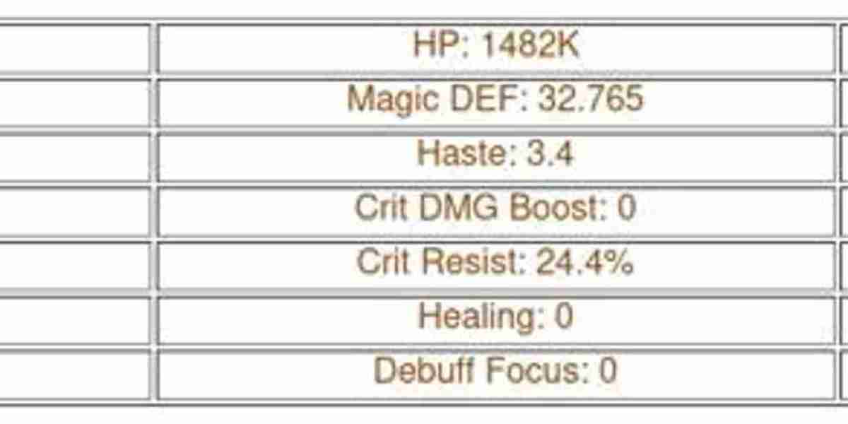 AFK Journey Silvina Guide – Skills & PvP Tips