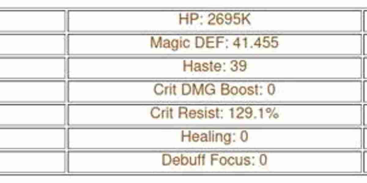 Viperian AFK Journey Guide – Skills & Strategies