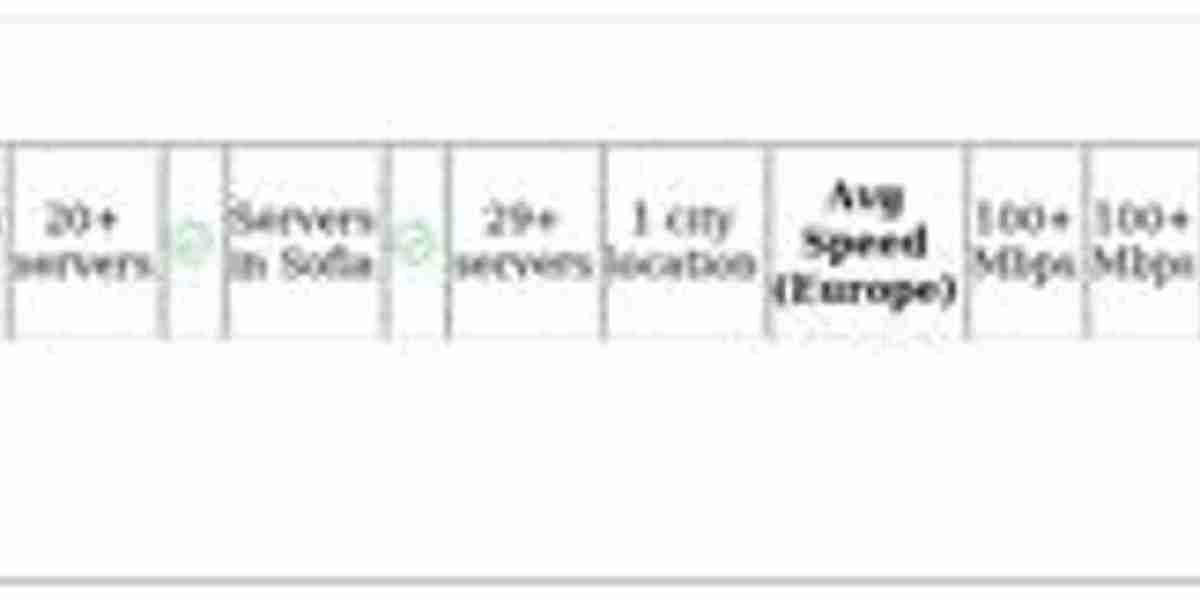 VPNs for NovaTV Access – Stream Anywhere Securely