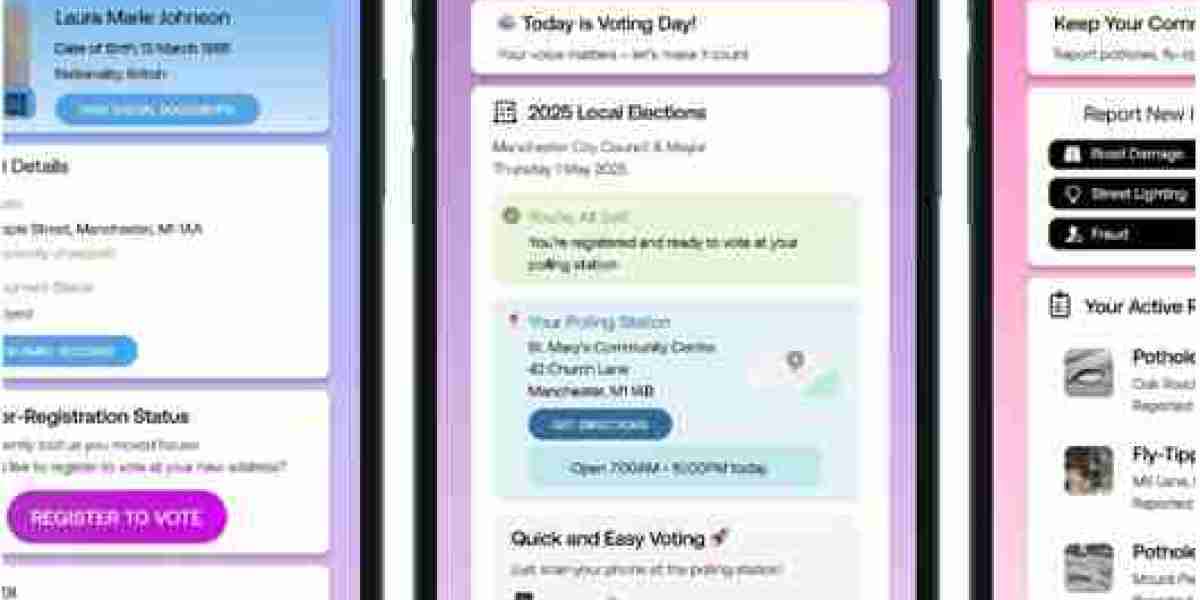 Digital Identity UK: BritCard Proposal Explained