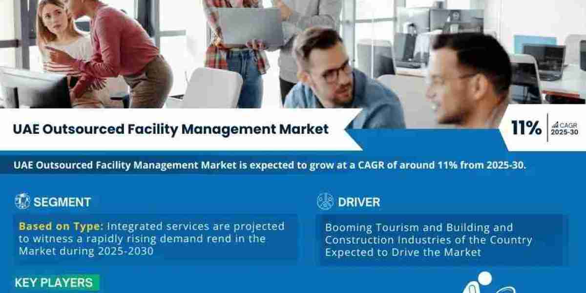 UAE Outsourced Facility Management Catering Services Market Share, Size & Competitive Landscape Report 2030
