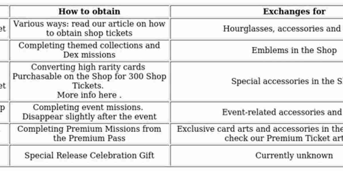 Pokémon TCG Pocket Economy: Currencies & Tips