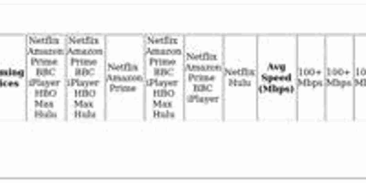 Best VPNs for FuboTV – Top Picks & Streaming Tips