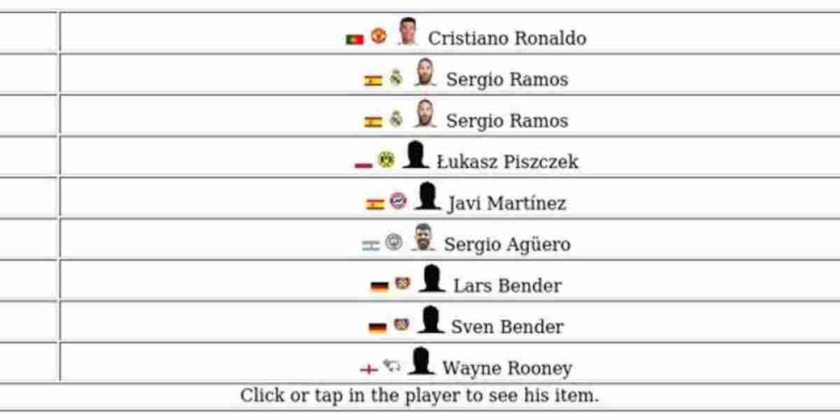 End of an Era Items – Guide to FC 26 EOAE Cards