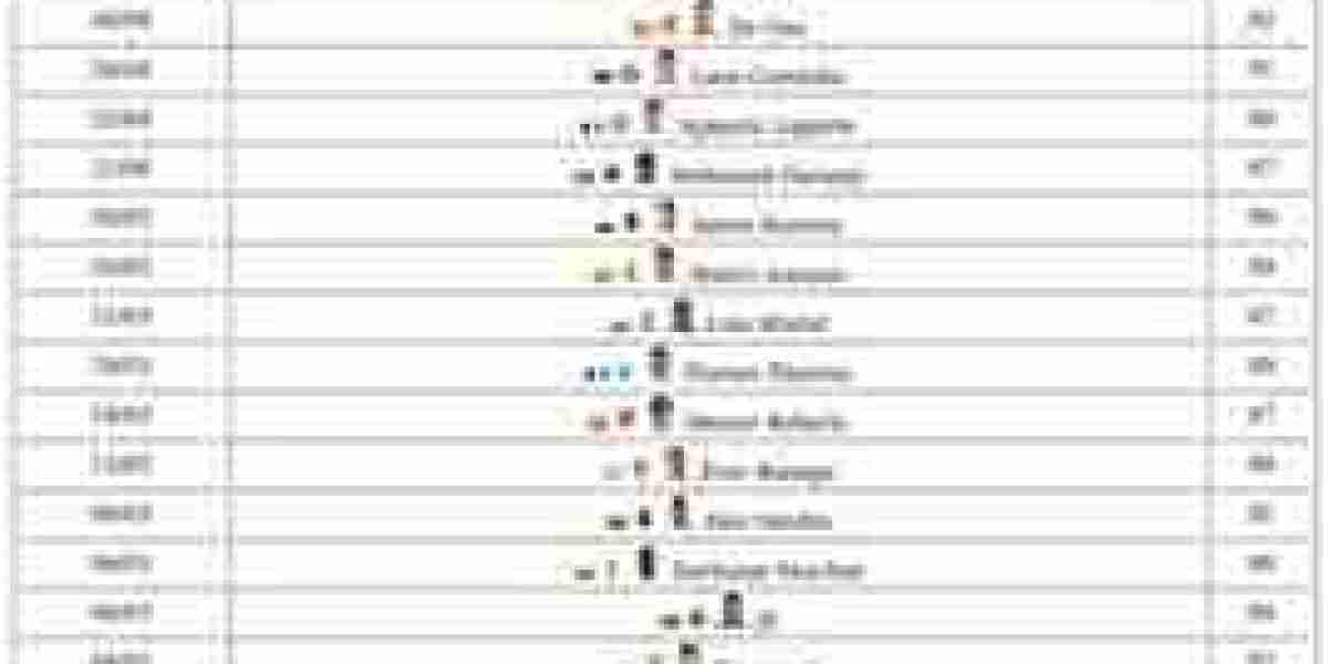 FC 26 Player Moments – Features & How to Get Cards