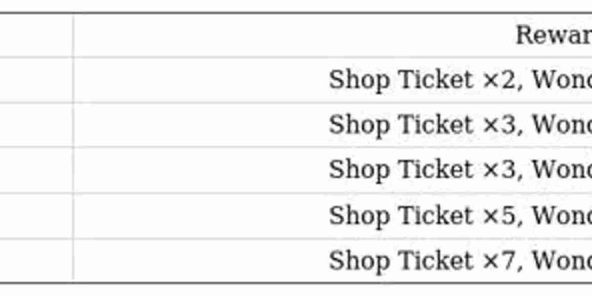 Pokémon TCG Pocket: Parallel Foil Cards Outbreak Guide