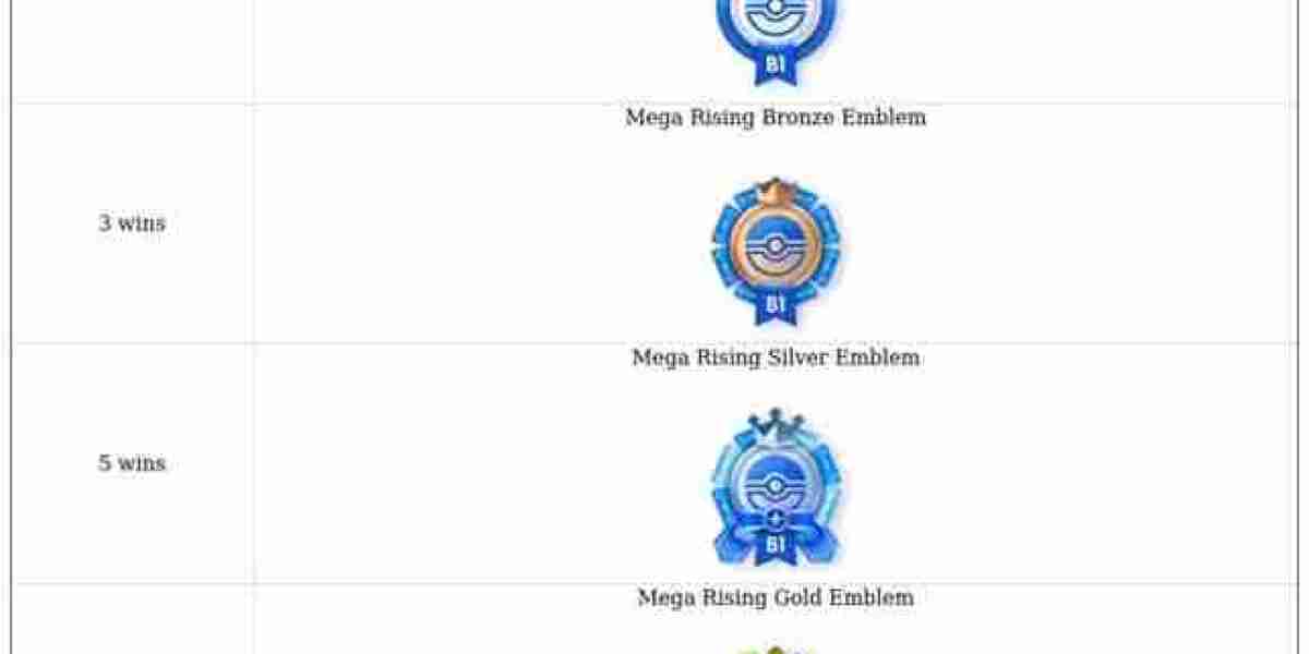 Pokémon TCG Pocket Emblem Event – Mega Rising Guide