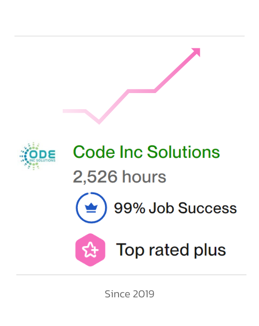 PPC Services Provider Company in India | PPC Company in India