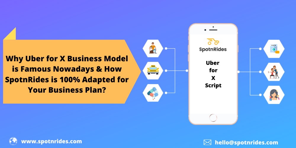 Why Uber for X Business Model is Famous Nowadays & How SpotnRides is 100% Adapted for your Business Plan? - SpotnRides - AI Powered Taxi Booking App