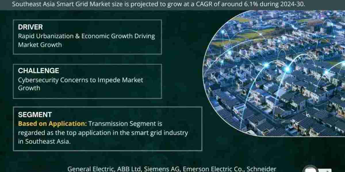 Southeast Asia Smart Grid Market Size, Insights, Growth Rate, Trends Analysis And Forecast To 2030