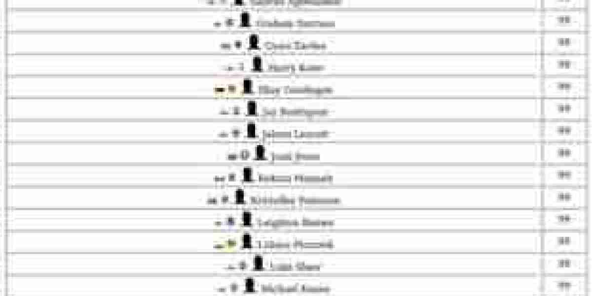 FC 26 Pro Players – Exclusive Cards Explained