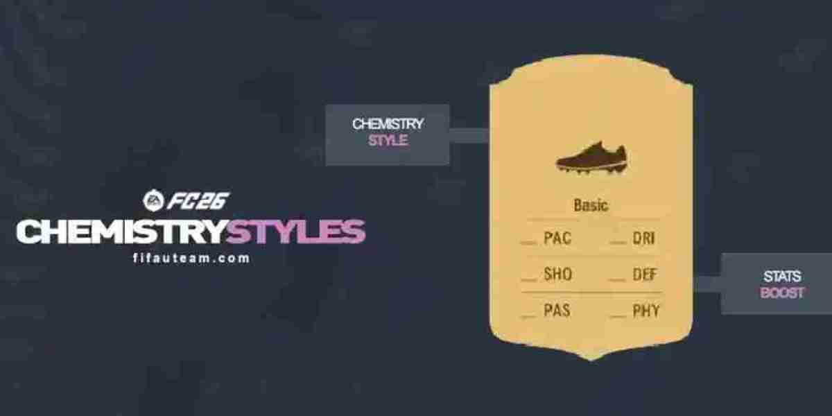 FC 26 Ultimate Team Player Items – Types & Guide