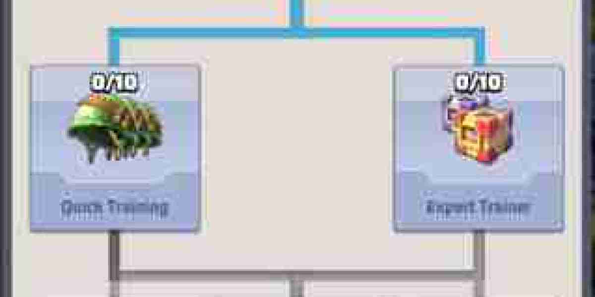 Alliance Benefits - Strategic & Social Gameplay